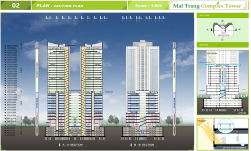 Hạ tầng, quy hoạch của Mai Trang Complex Tower | ảnh 2